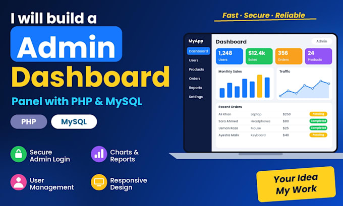 build a PHP mysql admin dashboard