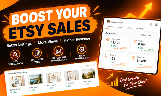 be your etsy shop manager and optimize your product listings