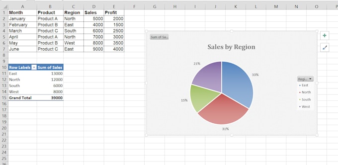 convert PDF to excel spreadsheet, clean data and formatting