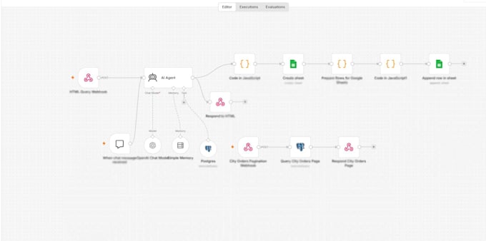 build a database analyst to chat with your database