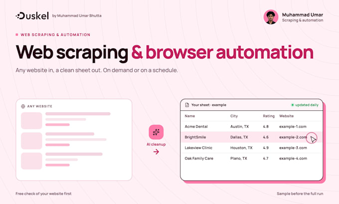 do web scraping, browser automation and ai data extraction