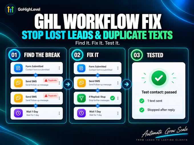 audit and fix your automation workflows in gohighlevel