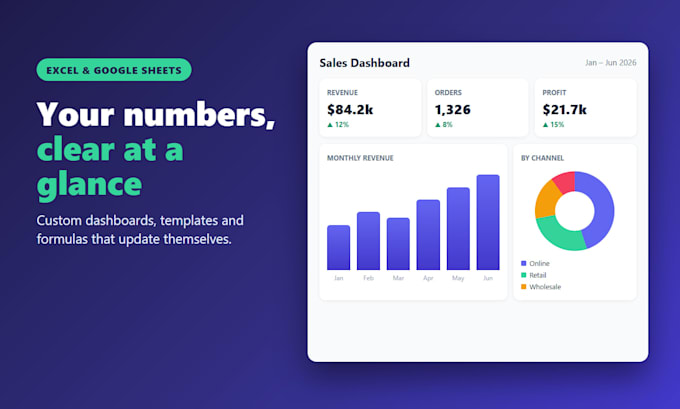 create custom excel and google sheets dashboards