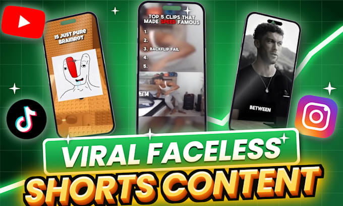 create viral faceless shorts content for you