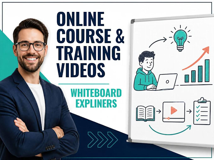 create ai training elearning video whiteboard explainer videos