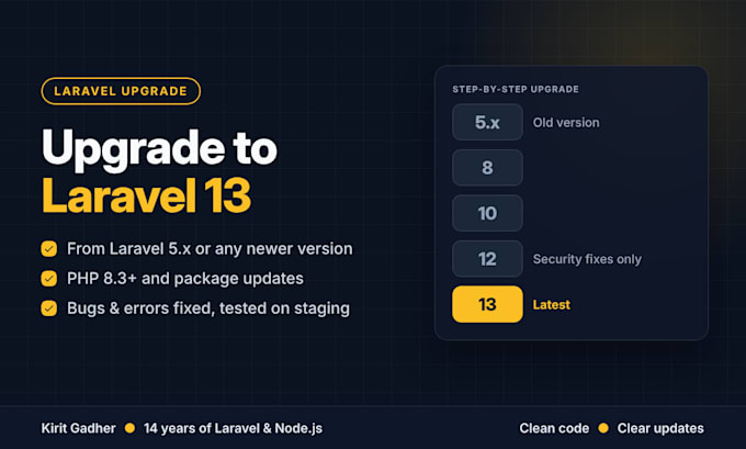 upgrade your laravel app to laravel 13 and fix php bugs and errors