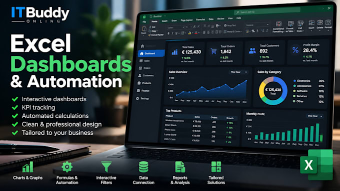 create excel dashboards and automate spreadsheets