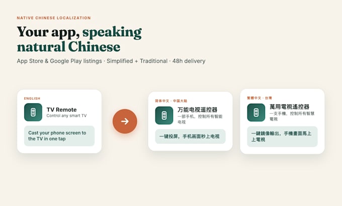 localize your app store listing into simplified and traditional chinese