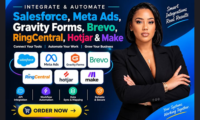 integrate salesforce, meta ads, gravity forms, brevo, ringcentral, hotjar