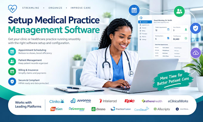 setup medical practice management software writeup cliniko juvonno intelerad
