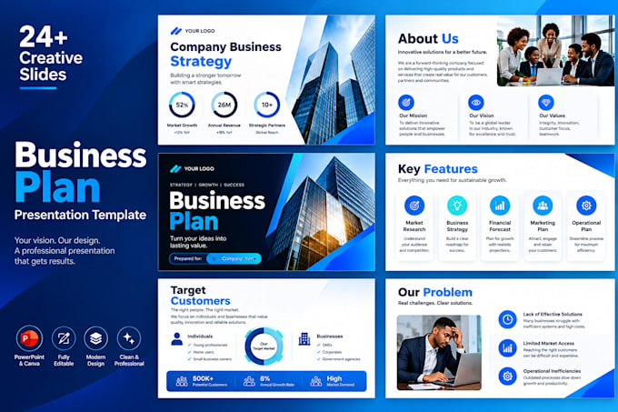 design,edit, and review your business plan