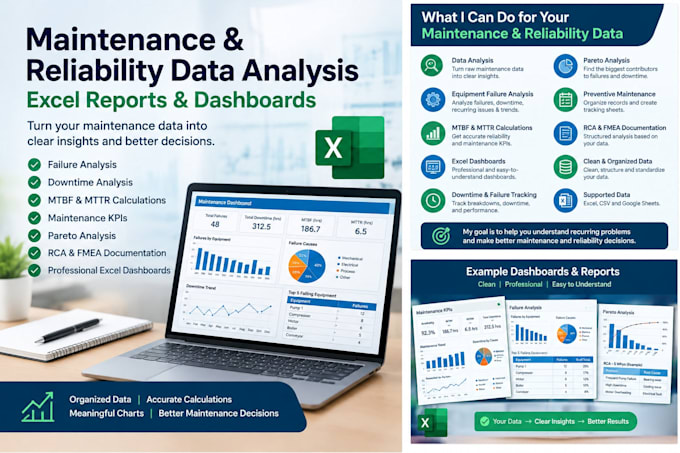 analyze maintenance data and create mtbf mttr downtime excel dashboards