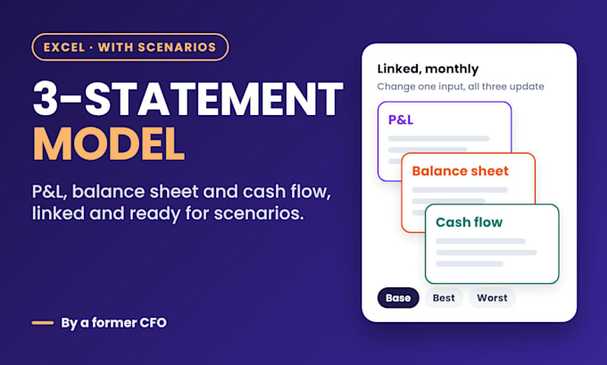 build a 3 statement financial model with scenarios in excel