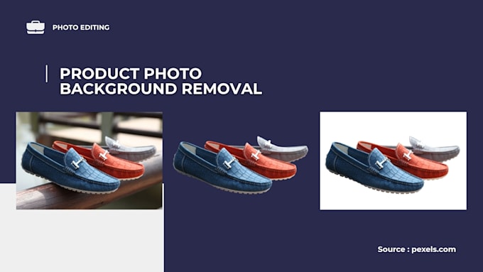 remove backgrounds from product photos for e commerce