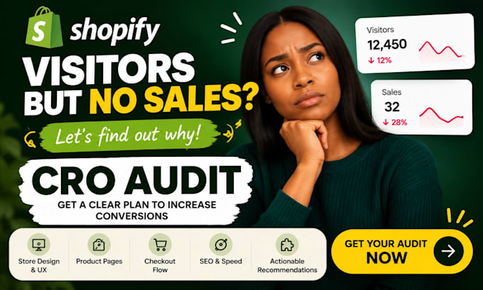 audit your shopify store for UX, SEO and conversion issues, shopify cro audit