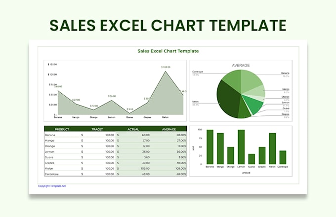 create excel automations dashboard project