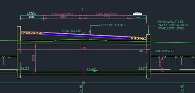 do irrigation and building structural design