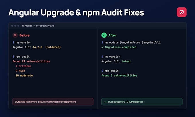 upgrade your angular app and fix npm vulnerabilities