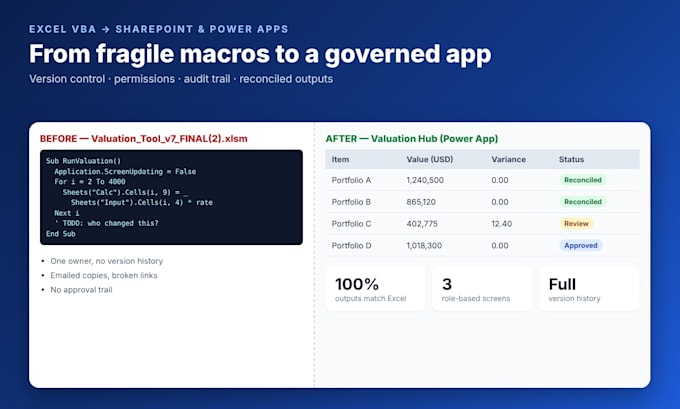 migrate your excel vba tools to sharepoint and power platform