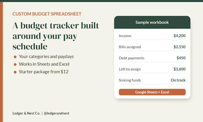 build a custom budget spreadsheet for google sheets and excel