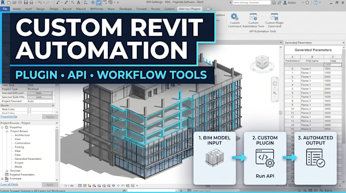 develop custom revit plugin, add in, API and workflow automation tools