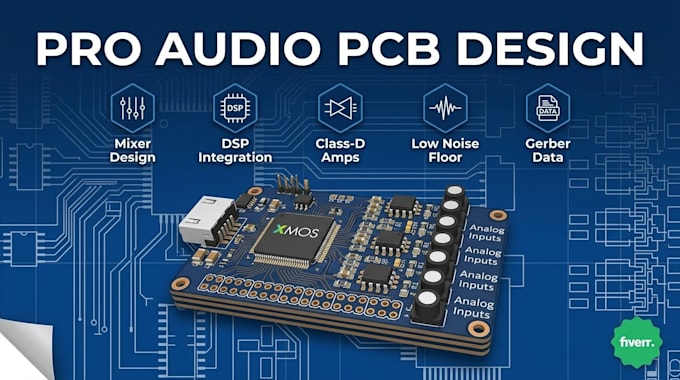 design multichannel audio mixer, dsp, and amplifier pcbs