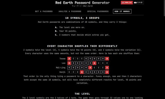 reverse engineer a file format or game data and build a working tool