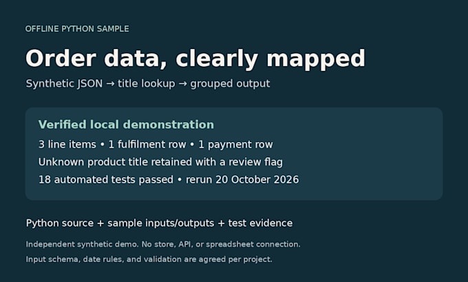 convert order json into grouped records with python