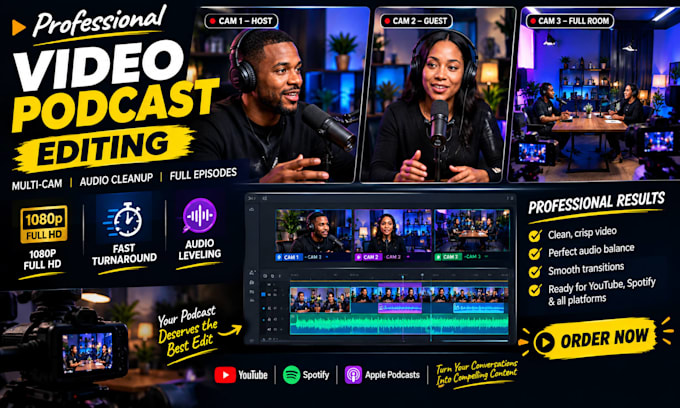 edit video podcast multi camera podcast editing and audio cleanup