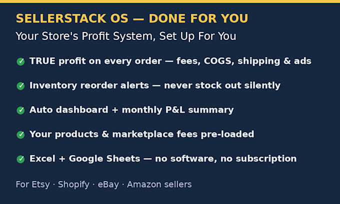 set up a profit tracking system for your etsy or shopify store