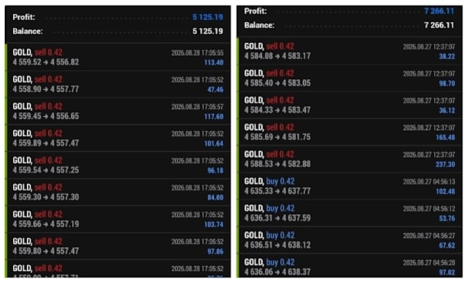 forex trading bot, forex bot, forex robot, forex trading bot, forex trading bot