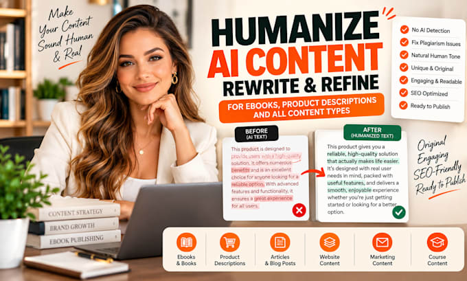 humanize ai content rewrite ebooks, fix plagiarism issue for product description