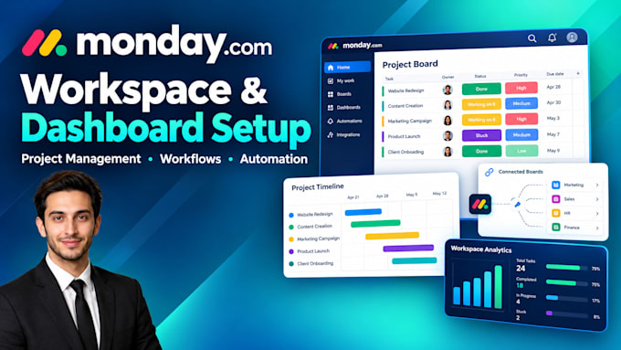 setup monday com project management workspace dashboard workflow consultant