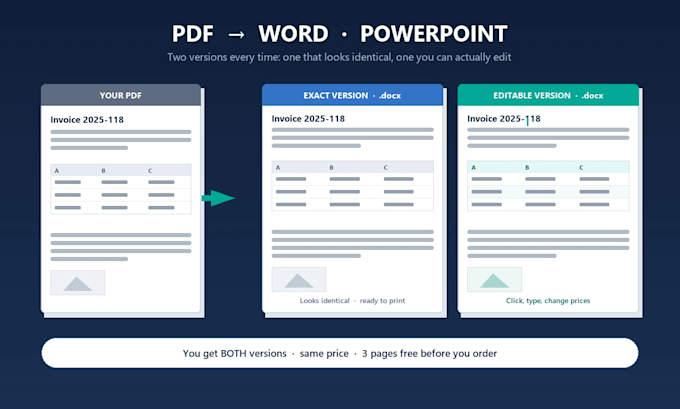 compress merge split watermark or protect your PDF files