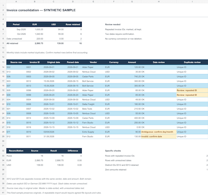 clean and consolidate your invoice spreadsheets