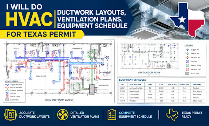 do hvac ductwork layouts, ventilation plans, equipment schedule for texas permit