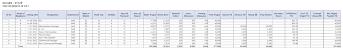 create salary sheet and payroll template