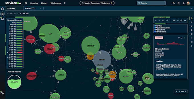 configure and optimize servicenow itom, discovery, cmdb and service mapping
