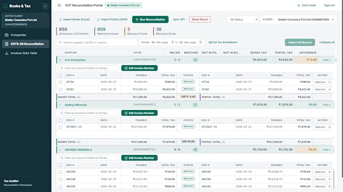 develop custom erp modules and business features
