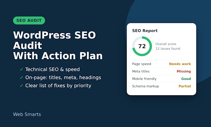 do a wordpress SEO audit with a clear action plan