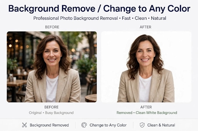 do hd photo editing background remove and face retouch