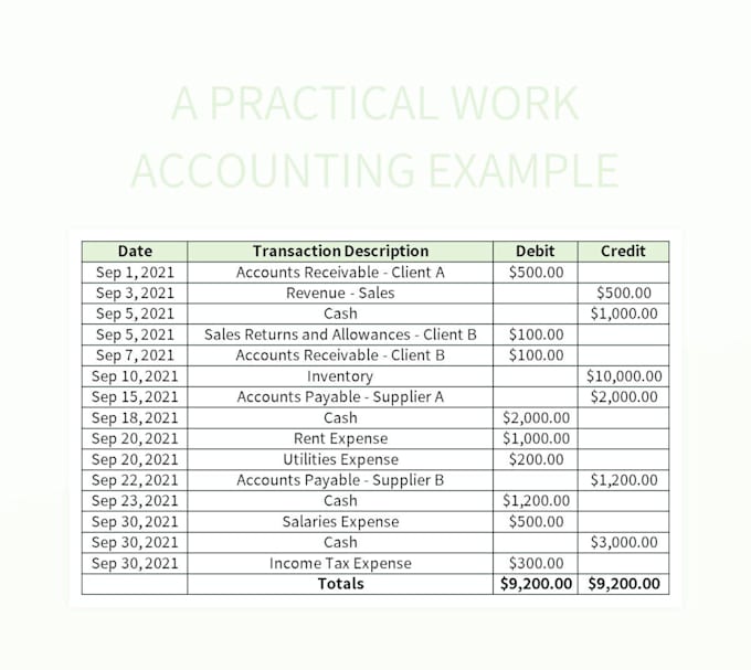 do bank reconciliation, bookkeeping and excel accounting
