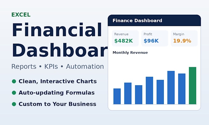 built excel financial dashboards