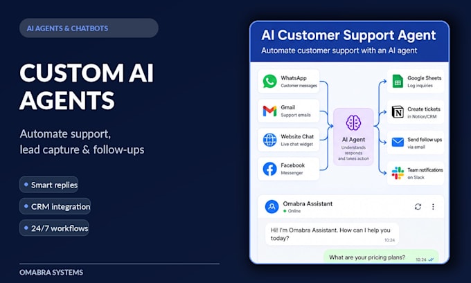 build ai agents and automate business workflows