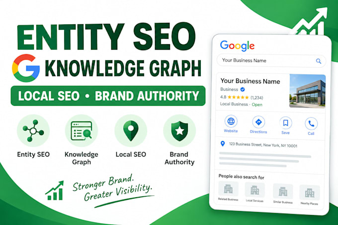 improve your brand authority with entity SEO and knowledge graph optimization