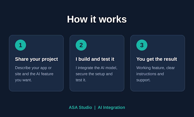integrate ai into your app or website with gpt, gemini or claude