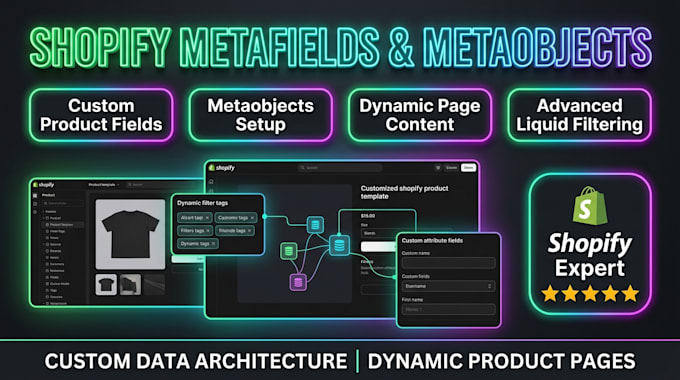 set up shopify metafields metaobjects custom product fields and dynamic content