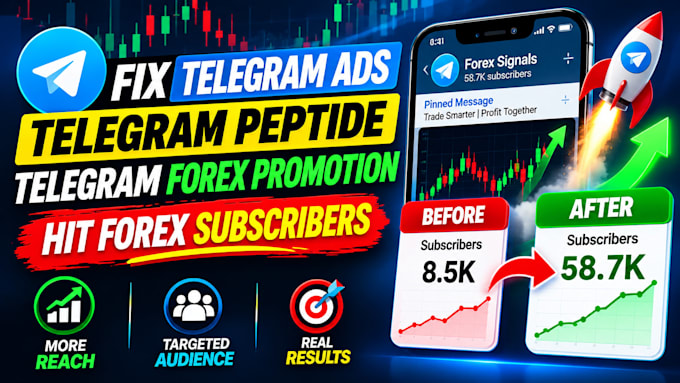 telegram ads discord promotion telegram forex promotion hit forex subscriber