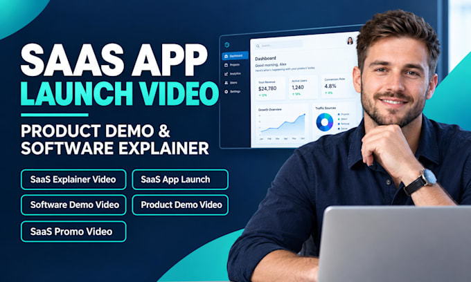 create saas app launch video, product demo, software explainer and promo video