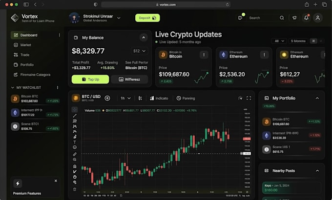 build a modern cryptocurrency trading website and dashboard